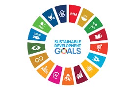 How to align agritourism with the SDGs?